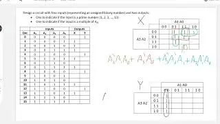 Digital Design (120 4b4) Circuit Design Example: Prime finder