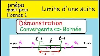 Prépa MPSI PCSI ECS licence Démonstration une suite convergente est bornée