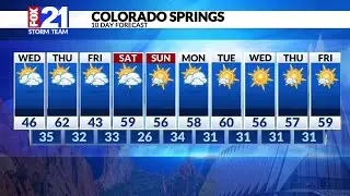 FOX21's Robert Hahn at Care and Share Food Bank for Colorado Gives Day, 5 p.m., Dec. 9