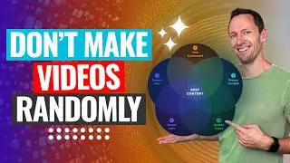 Pick Better Videos With This One Framework
