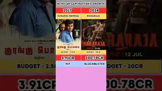 NITHILAN SAMINATHAN MOVIES BOX OFFICE COLLECTION #tamilcinema #indiancinema