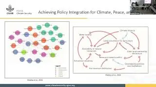 Integrating the Climate, Peace, and Security Nexus Across the Policy Cycle