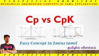 process capability & process capability index explanation in Tamil | CP in Tamil | CPK calculation