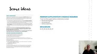 City and Guilds 5357 Unit 102 workplace evidence  updated 2024