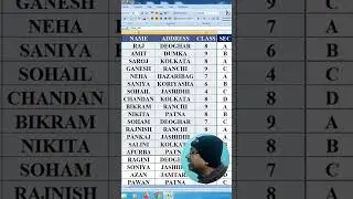 🔥How To Create Table In Excel! 🤔Excel Me Table Kaise Banaye