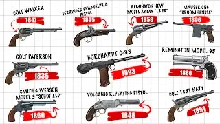 Объяснение всех пистолетов и револьверов XIX века