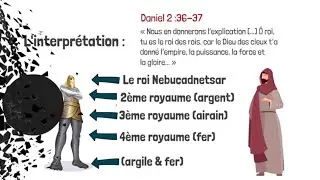 Daniel 2 et le songe de Nebucadnetsar expliqués