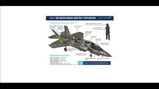 aircraft material parts