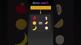 JavaScript: Array.map(), Array.filter() and Array.reduce() #Shorts