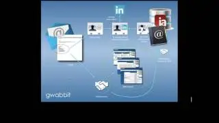 gwabbit 2016 ILTA Webinar - Introducing ERM 3.0 and gwabbit Outlook gOLD