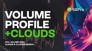 Volume Profile, как использовать? Clouds, Cluster Search.