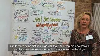 Imagistic Graphic Recording