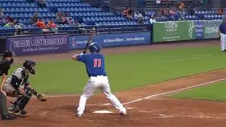 Mets C Prospect Patrick Mazeika