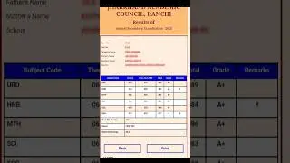 My result class 10th 2023 ranchi jharkhand