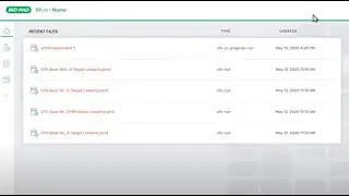 Getting Started in the BR.io Cloud Platform