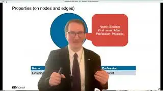 13. Графовые базы данных (2/4) &mdash; Большие данные &mdash; Швейцарская высшая техническая школа Цюриха &mdash; О...