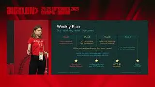 От разработчика до MVP менее чем за 30 дней: практические уроки от инженеров Databricks