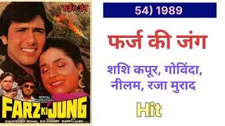 Raza Murad ( 1972&ndash; 1994 ) all movies name list ll Raza Murad all film name list ll
