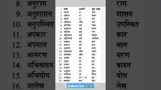 हिन्दी# कक्षा10 #उपसर्ग व प्रत्यय //upboard#exam#2023