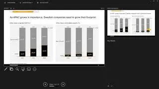 Why are Mergers and Acquisitions growing in importance in the APAC region?
