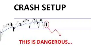 Technical Analysis of Stocks: SPY / QQQ / NVDA / TSLA / AMD / PLTR / META / AVGO