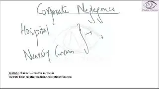 Lec 9 Negligence   Corporate Negligence mp4 || FORENSIC