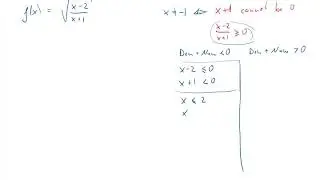 Domain and Range of Functions - Examples