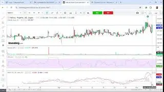 How To Trade News With Charts & Filter Market Noise... Join Ambrose Omodion Live by 12pm