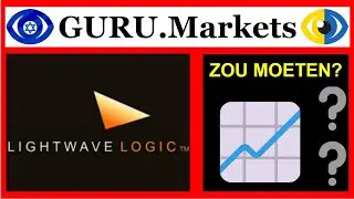 ⚠️ Lightwave Logic, Inc. (LWLG) aandelenanalyse, ticker: LWLG scoren van GURU.Markets​ 📉