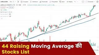 44 Rasing Moving Average  Stocks List 22 July 2021 | 44 Moving Average पर Rasing Stocks.