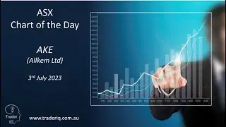 TIQ ASX Chart of the Day - AKE - Trend continuation potential for Lithium producer