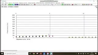 1 10 Surface wave dispersion and model