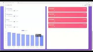 Day 59: Advanced Ecosystem Tools - Real-Time Analytics with ksqlDB