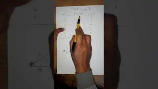 محاضرة 2 ادارة مشاريع || رسم الشبكة وايجاد المسار الحرج || project manegment