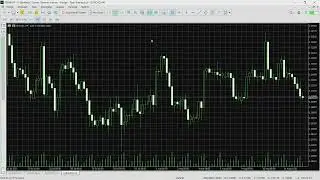 Smart Market Scanner and Dashboard for MT5