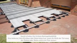 Alu Montage Schienen Rahmen System Mischbelag Unterkonstruktion Platten Dielen