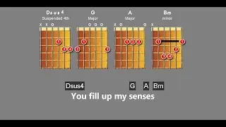 Learning Guitar - Annie's Song by John Denver