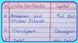 union territories and capital//union territories and their capital in English//union territories