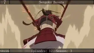 [Sakubara] Top 10 Historical Anime [Hd]