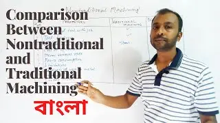 Nontraditional Machining Process (Bengali)