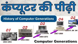 कंप्यूटर की पीढ़ी | Computer Generations in Hindi | What are the different generations of computers