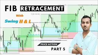 Fib retracement with swing high & low trading 🔥 Highly powerful price action concept