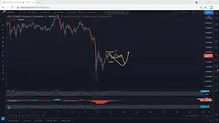 IOTA Technical Analysis for May 21, 2021 - MIOTA