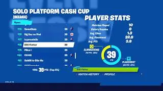 My Results in the Nintendo switch Fortnite Cash Cup