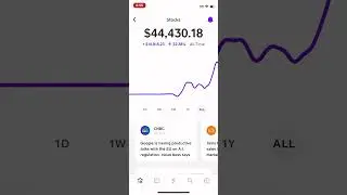 Making money on Stocks cash app
