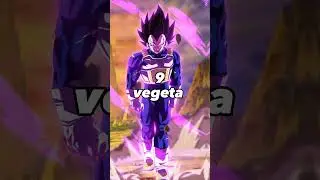 Top 15 Strongest Dragon Ball Super Characters #dbh