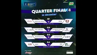🏆 Event: Futuristic BD Presents Corporate Futsal Carnival 2025