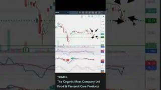 TOMCL 25-06-2025