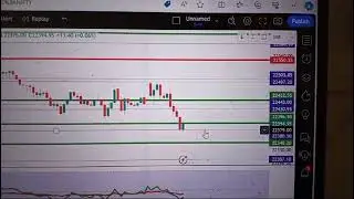 Stop loss HIT 10Rs