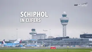 De wereld van Schiphol in cijfers 2016